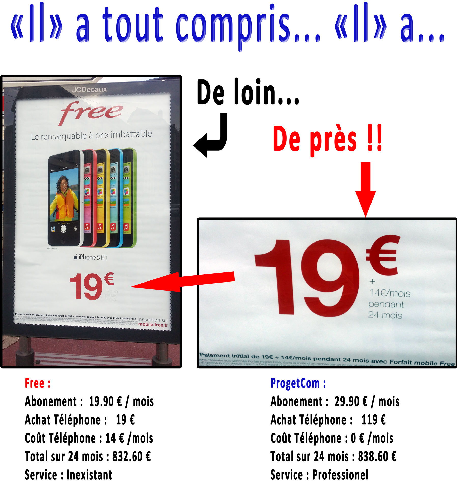 Free-vous-avez-tout-compris